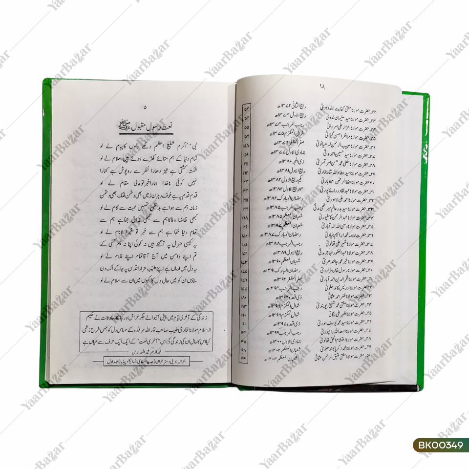 Darul Uloom Deoband Ki 50 Misaali Shakhsiyaat