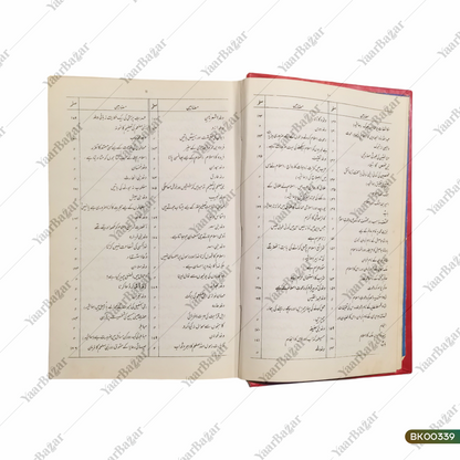 Rahmatal Lil Alameen (Aksi)