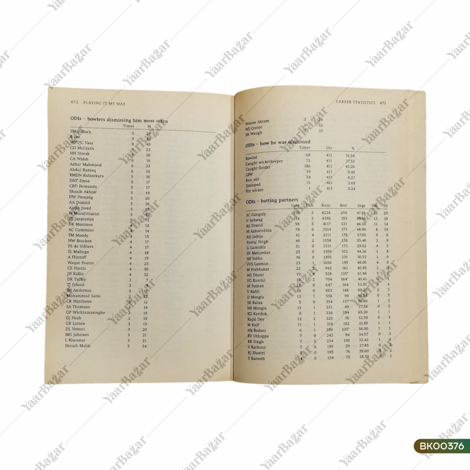 Sachin Tendulkar Playing It My Way