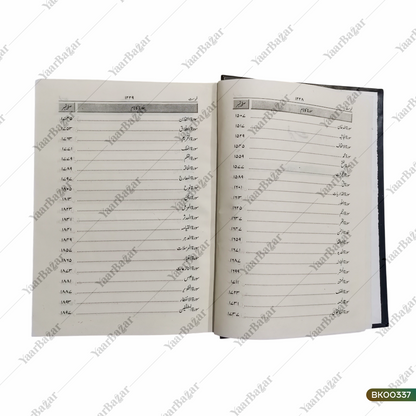 Aasan Tarjuma Qur'an